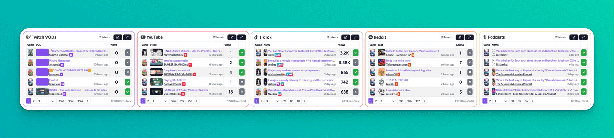 Coverage Bot – New Coverage Feeds & Lists