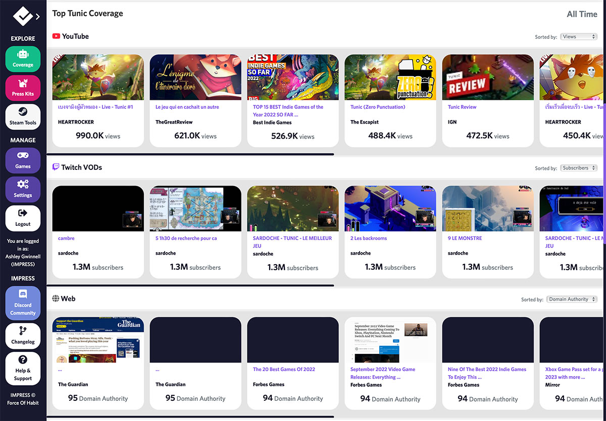 Coverage Bot – Top Coverage Overview